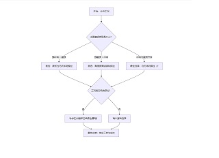 �ΰ����ĥ��˿